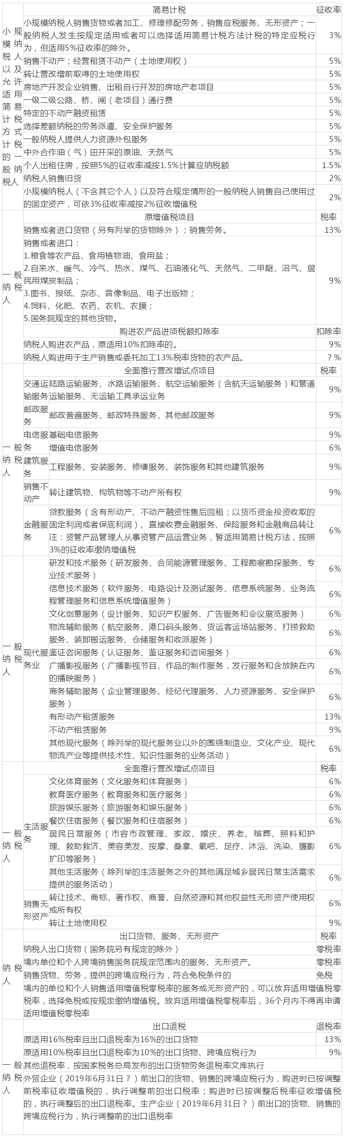 131521 会计有翅膀.png